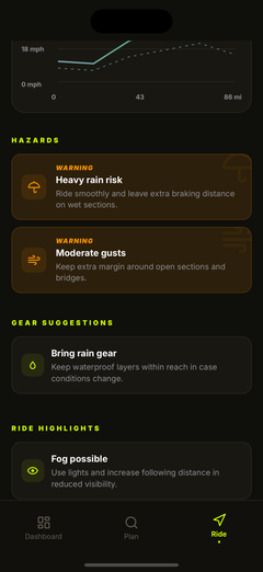 Rider hazard alerts — wind, glare, ice