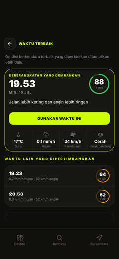 Tinjau waktu keberangkatan yang disarankan