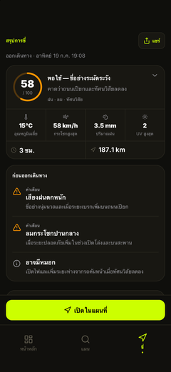 เตือนอันตราย ลม แสงแยงตา น้ำแข็ง