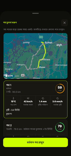 পথের আবহাওয়া, দূরত্ব ও যাত্রার সময় তুলনা