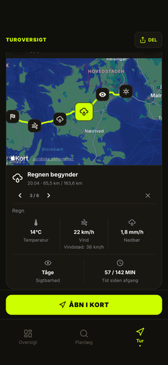 Vejrdetaljer ved rutens kontrolpunkter