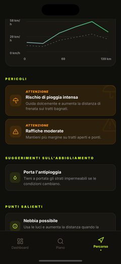 Avvisi per motociclisti: vento, sole e ghiaccio