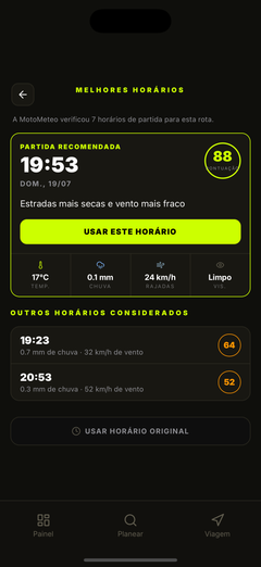 Compare os melhores horários de partida