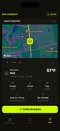 Checkpoint weather details along your route