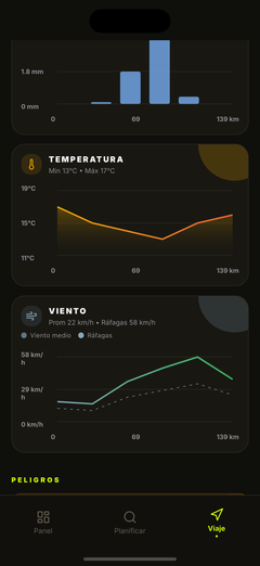 Velocidad del viento y rachas a lo largo de la ruta