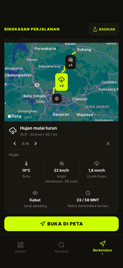 Detail cuaca titik pemeriksaan di rute