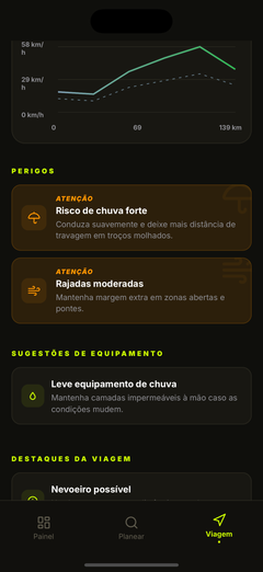 Alertas para motociclistas — vento, sol e gelo