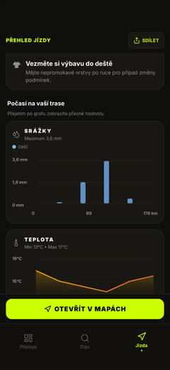 Grafy deště a teploty na trase