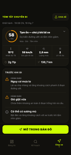 Cảnh báo nguy cơ — gió, chói nắng, băng