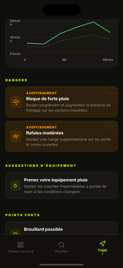Alertes moto : vent, éblouissement, verglas
