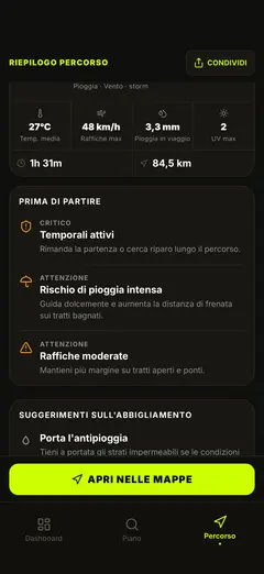 Avvisi per motociclisti: vento, sole e ghiaccio
