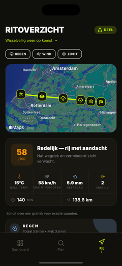 Routeweerkaart en ritoverzicht