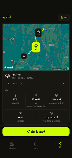 รายละเอียดอากาศที่จุดตรวจสอบตามเส้นทาง