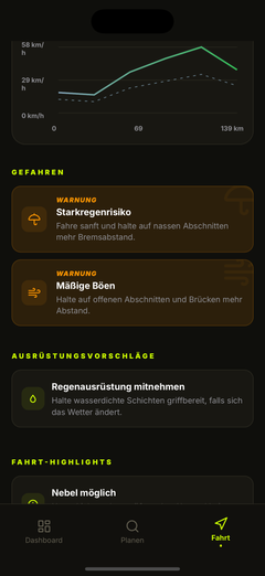 Motorradwarnungen – Wind, Blendung, Glätte