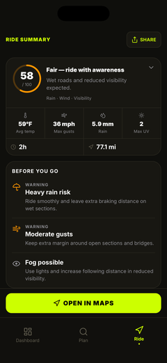 Rider hazard alerts — wind, glare, ice