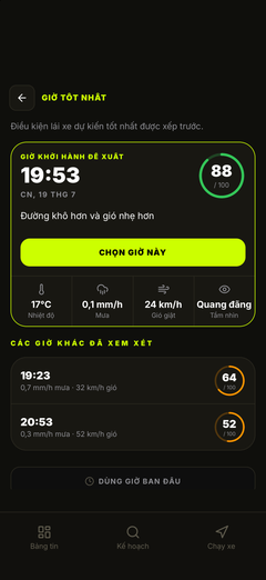 Xem giờ khởi hành đề xuất