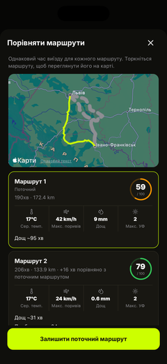 Порівнюйте погоду, відстань і час у дорозі на різних маршрутах