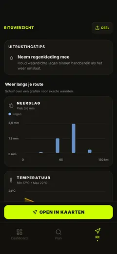 Regen- en temperatuurgrafieken langs de route