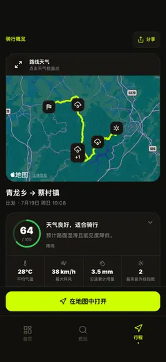 路线天气地图与行程概览