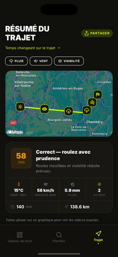 Carte météo de l’itinéraire et aperçu du trajet